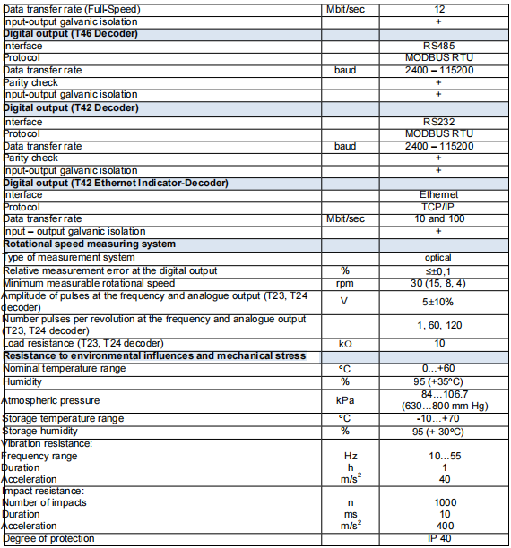 M40法蘭動態(tài)扭矩傳感器