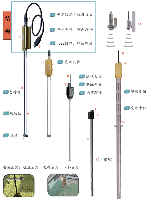 六維力傳感器和浪高儀在船舶與海洋結(jié)構(gòu)物模型試驗(yàn)