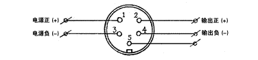 應(yīng)變式測(cè)力傳感器工作原理及校準(zhǔn)方法詳解