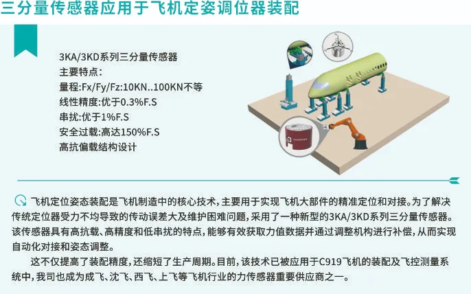 【展會(huì)回顧】SENSOR SHENZHEN 2025圓滿落幕，耐特恩大放光彩，期待再啟新征程！