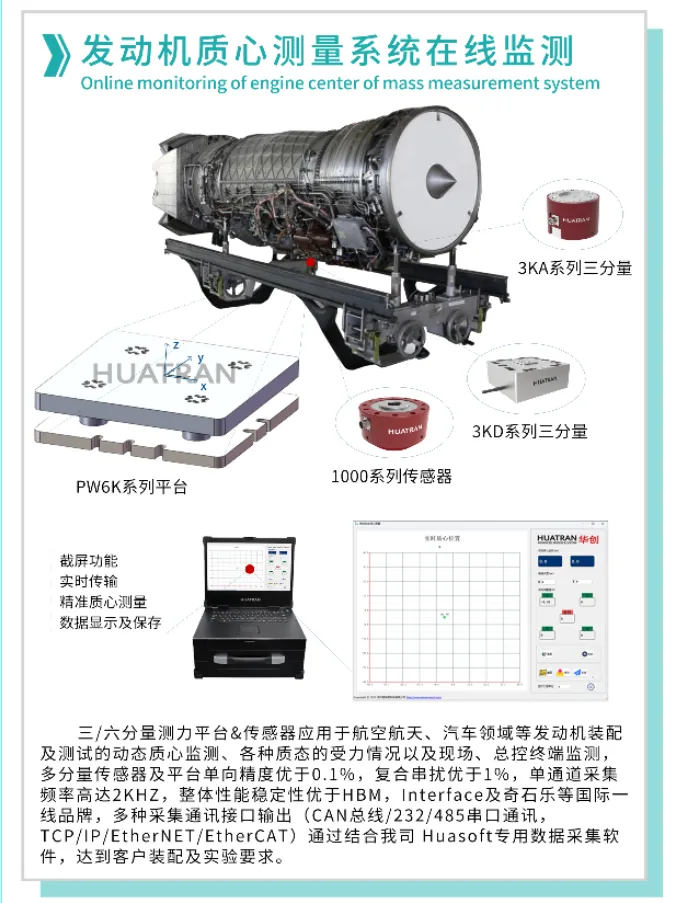 【展會邀請】2025上海航空航天技術與設備展盛大啟幕，耐特恩攜明星產(chǎn)品&解決方案亮相，誠邀您的蒞臨！