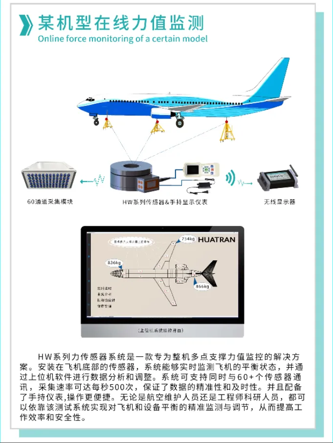 【展會邀請】2025上海航空航天技術與設備展盛大啟幕，耐特恩攜明星產(chǎn)品&解決方案亮相，誠邀您的蒞臨！