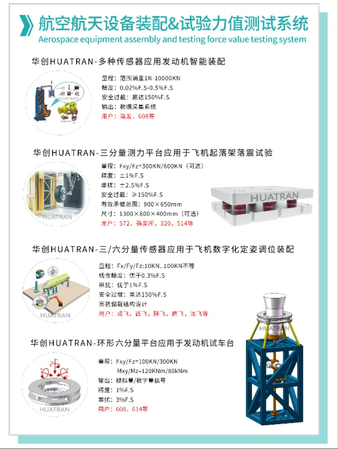 【展會邀請】2025上海航空航天技術與設備展盛大啟幕，耐特恩攜明星產(chǎn)品&解決方案亮相，誠邀您的蒞臨！