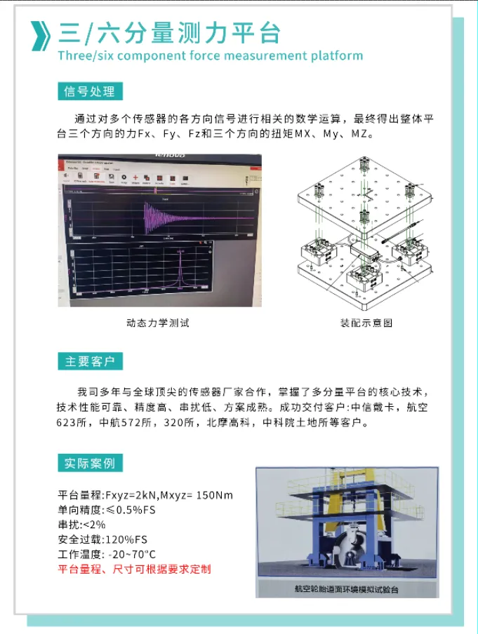 【展會邀請】2025上海航空航天技術與設備展盛大啟幕，耐特恩攜明星產(chǎn)品&解決方案亮相，誠邀您的蒞臨！