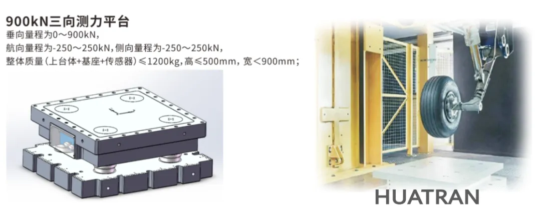 【喜報】耐特恩科技再次中標地面載荷測量系統(tǒng)項目，多分量平臺技術(shù)再獲高端測控領(lǐng)域權(quán)威認可