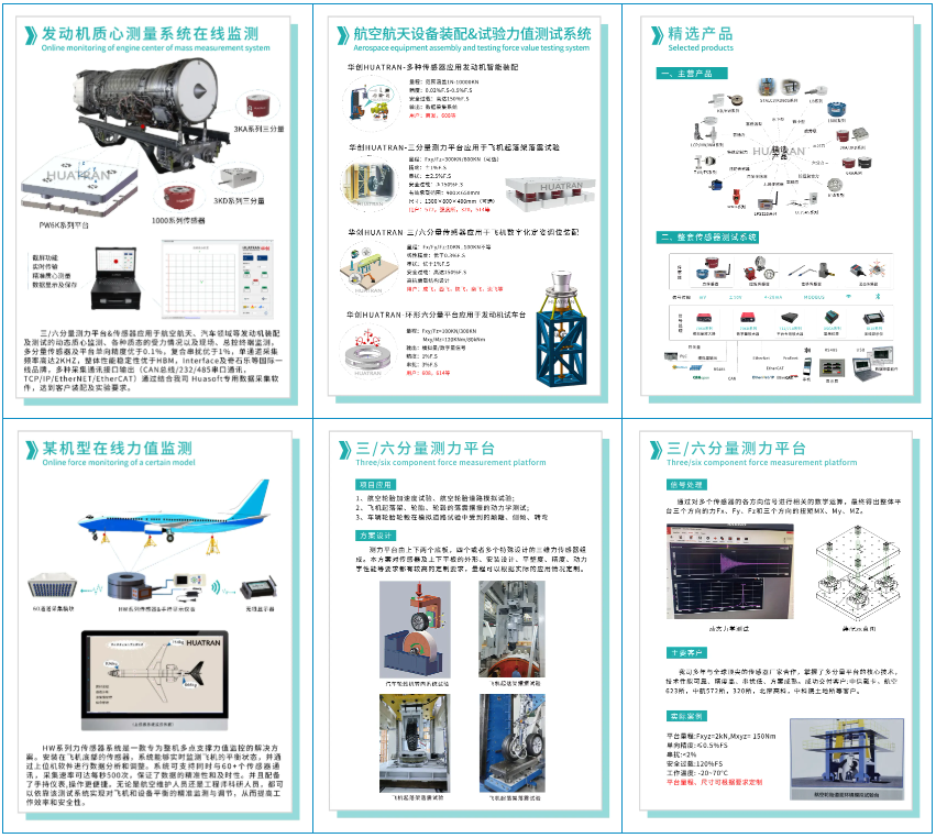 【喜報】耐特恩科技再次中標地面載荷測量系統(tǒng)項目，多分量平臺技術(shù)再獲高端測控領(lǐng)域權(quán)威認可